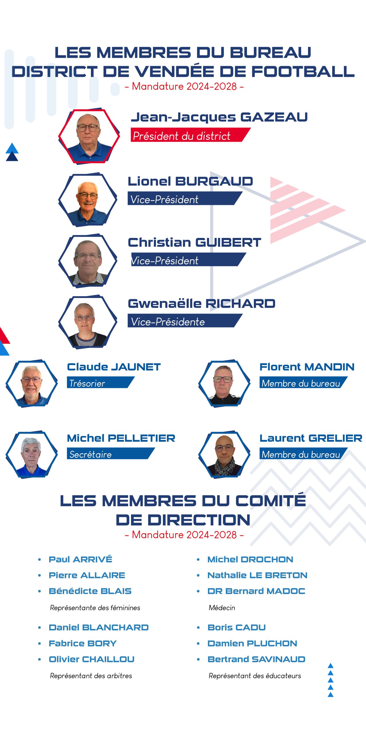 Liste des membres du bureau et du comité de direction du District de Vendée pour la mandature 2024-2028.